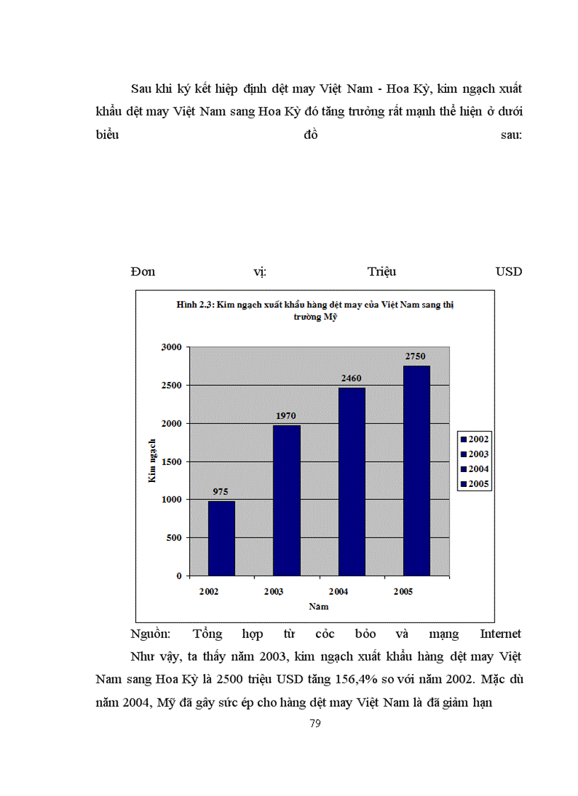 image for page Giải pháp đẩy mạnh xuất khẩu hàng dệt may của Công ty Xuất nhập khẩu dệt may sang thị trường Mỹ