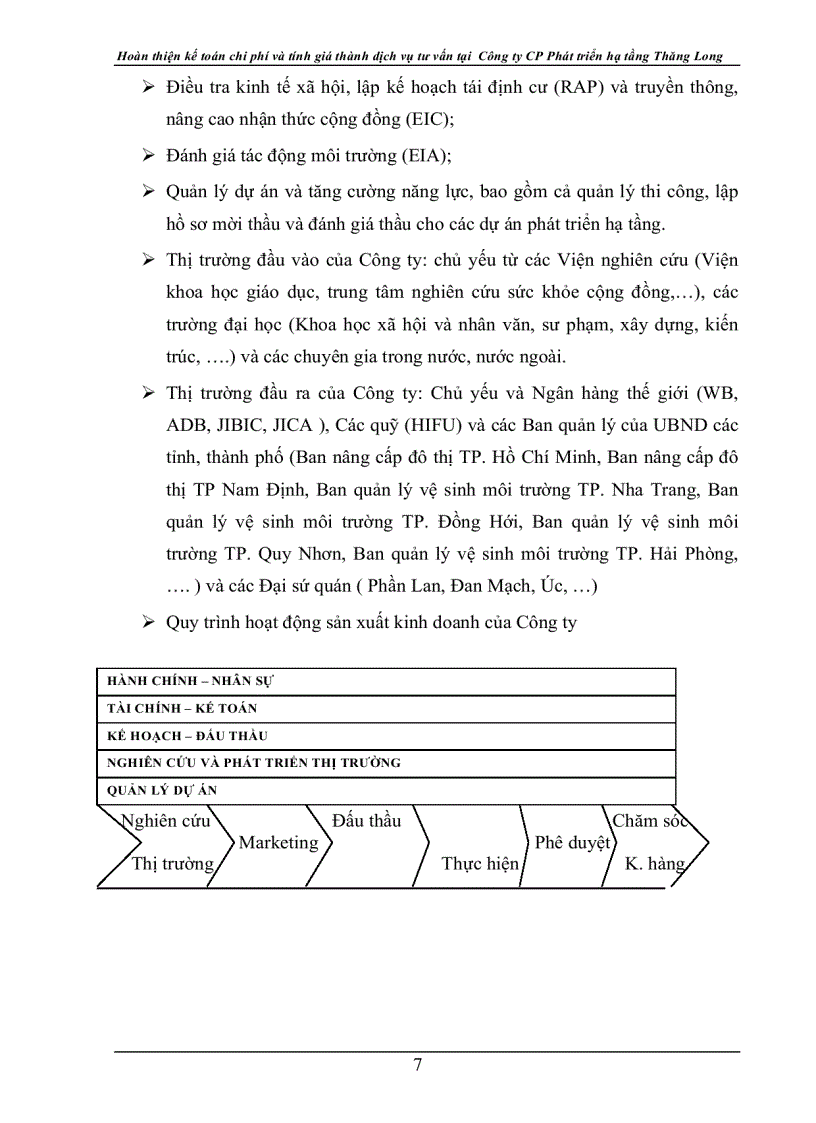 image for page Hoàn thiện Kế toán chi phí và tính giá thành dịch vụ tư vấn tại Công ty CP Phát triển Hạ tầng Thăng Long