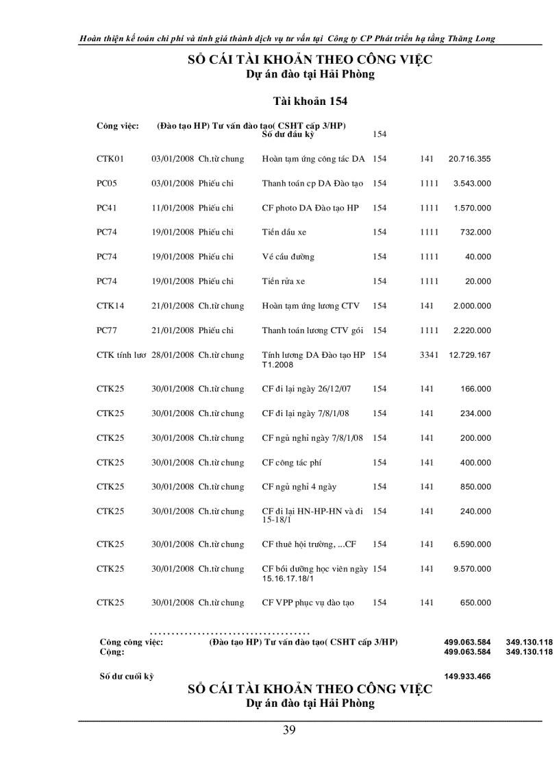 image for page Hoàn thiện Kế toán chi phí và tính giá thành dịch vụ tư vấn tại Công ty CP Phát triển Hạ tầng Thăng Long