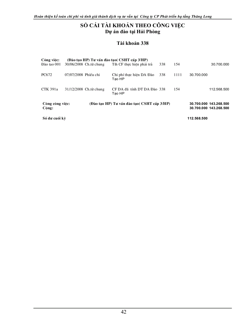 image for page Hoàn thiện Kế toán chi phí và tính giá thành dịch vụ tư vấn tại Công ty CP Phát triển Hạ tầng Thăng Long