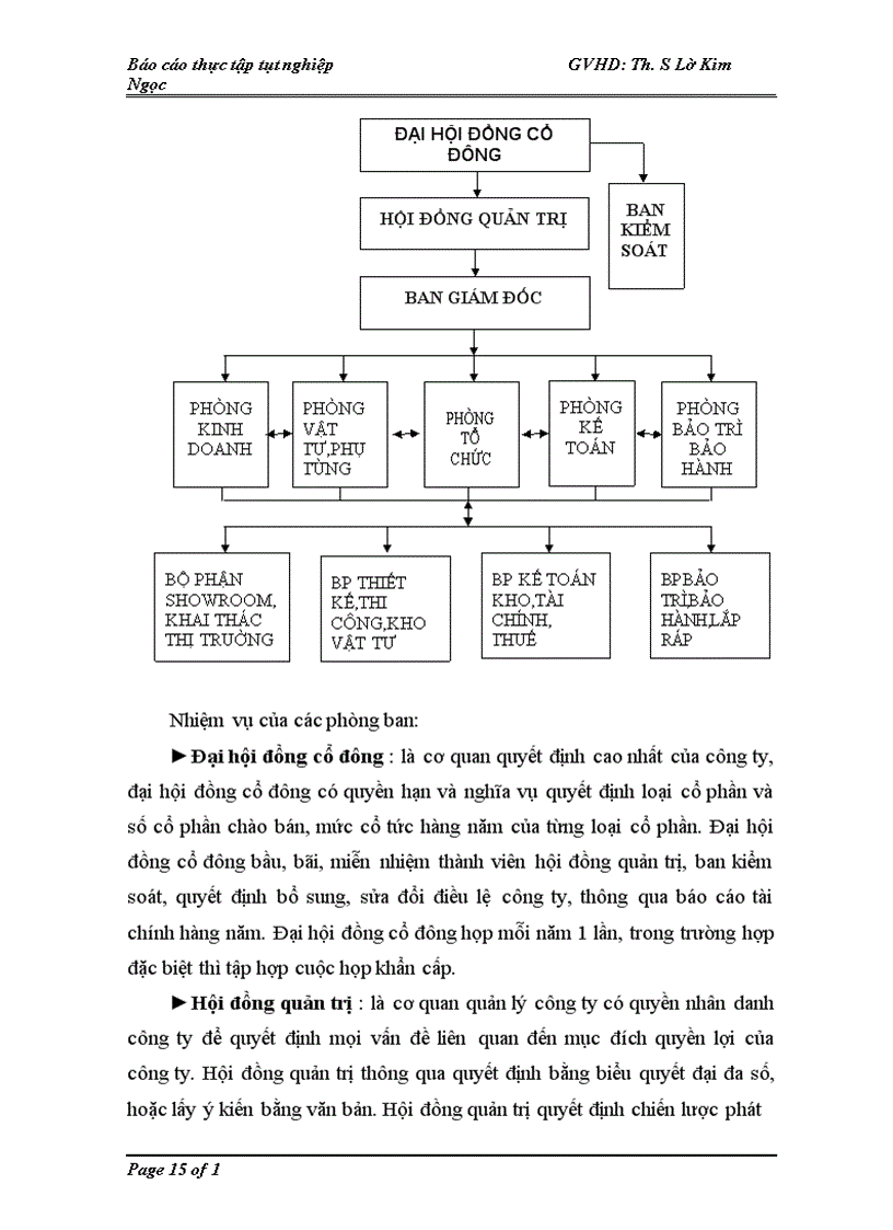 image for page Đánh giá thực trạng hạch toán kế toán tại Công ty TNHH TM và DV Tuấn Vũ