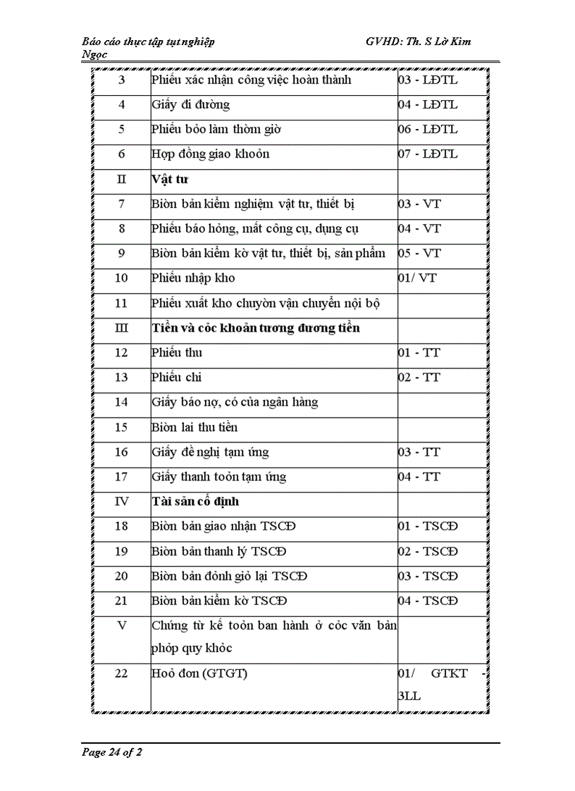 image for page Đánh giá thực trạng hạch toán kế toán tại Công ty TNHH TM và DV Tuấn Vũ