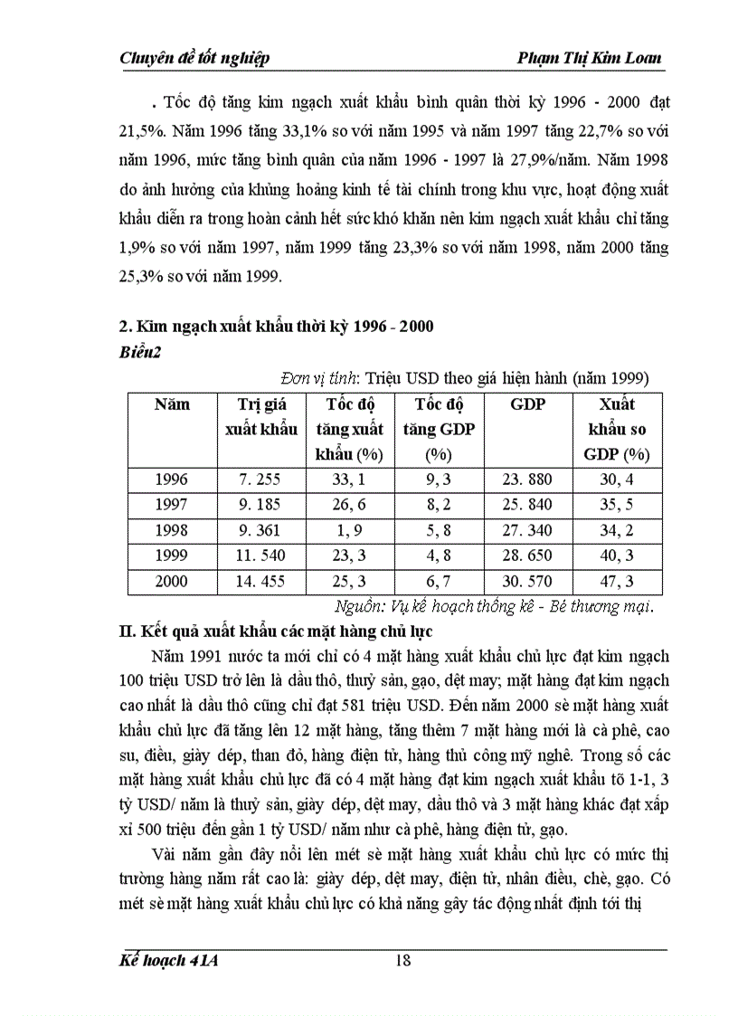 image for page Giải pháp thực hiện kế hoạch xuất khẩu các mặt hàng chủ lực của Việt Nam thời kỳ 2001-2005
