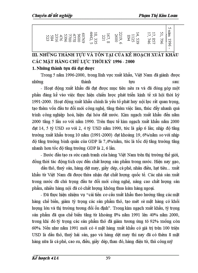 image for page Giải pháp thực hiện kế hoạch xuất khẩu các mặt hàng chủ lực của Việt Nam thời kỳ 2001-2005