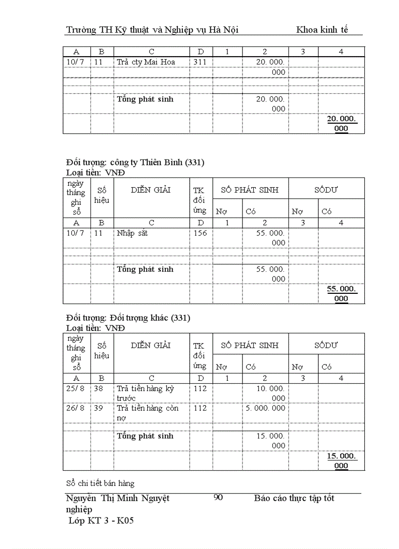 image for page Thực trạng công tác Kế toán tại Công ty Cổ Phần Tư vấn Đầu tư Xây Dựng và Thương Mại T & T.