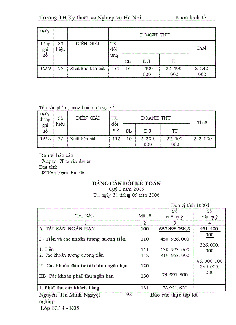 image for page Thực trạng công tác Kế toán tại Công ty Cổ Phần Tư vấn Đầu tư Xây Dựng và Thương Mại T & T.