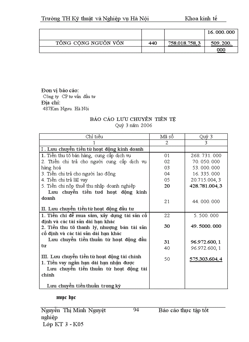 image for page Thực trạng công tác Kế toán tại Công ty Cổ Phần Tư vấn Đầu tư Xây Dựng và Thương Mại T & T.