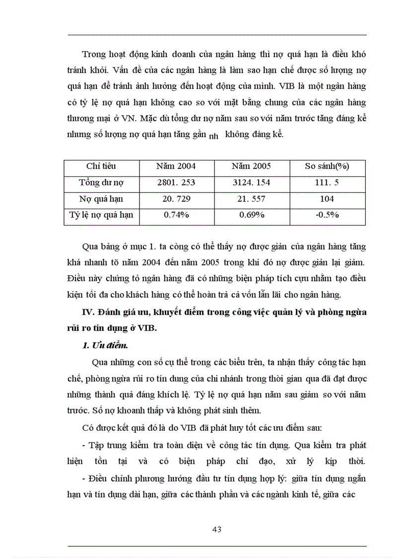 image for page Giải pháp phòng ngừa và hạn chế rủi ro tín dụng tại Ngân hàng Thương mại cổ phần Quốc tế (VIB Bank)