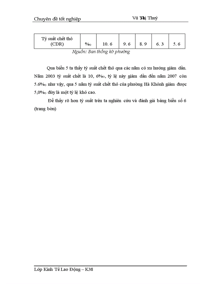 image for page Phân tích tình hình biến động dân số phường Hà Khánh trong giai đoạn hiện nay