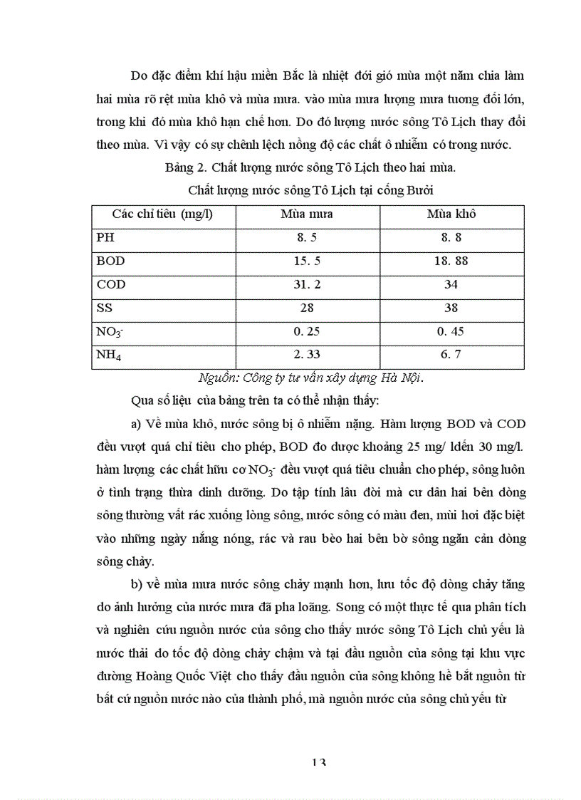 image for page Thu phí bảo vệ môi trường.
