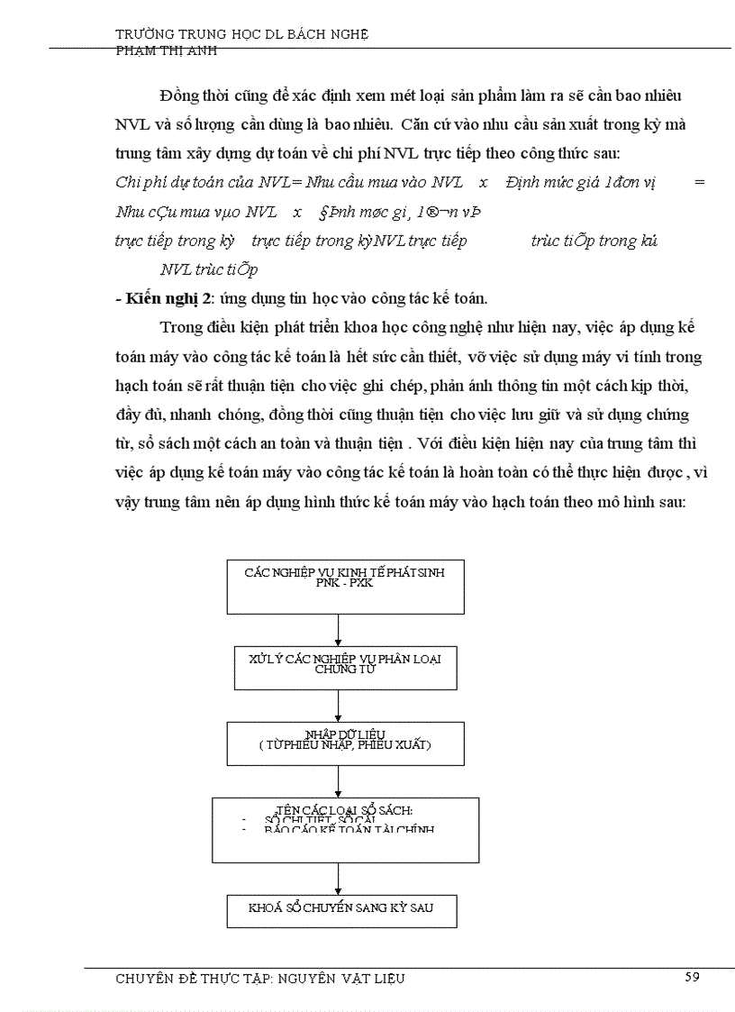 image for page Công tác kế toán NVL và phương hướng nâng cao hiệu quả sử dụng NVL tại Trung tâm thiết bị mầm non