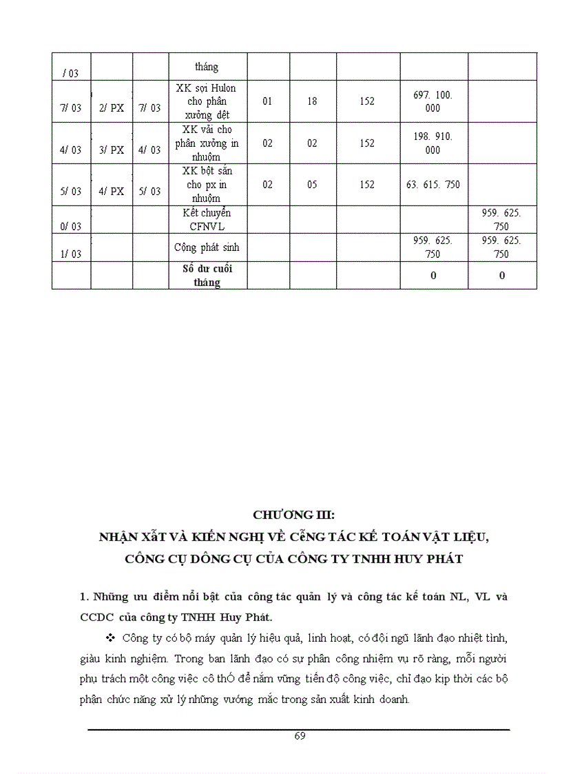 image for page Hạch toán nguyên liệu, công cụ, dụng cụ