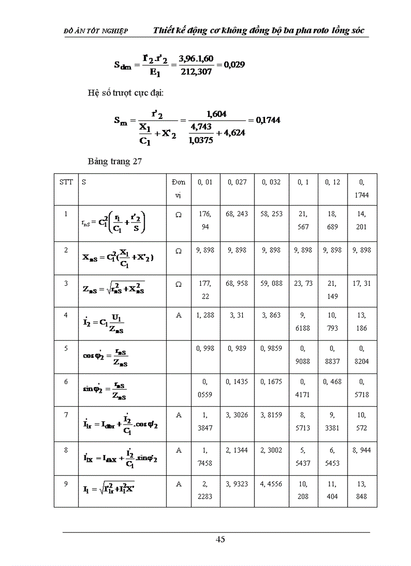 image for page Thiết kế động cơ không đồng bộ ba pha roto lồng sóc