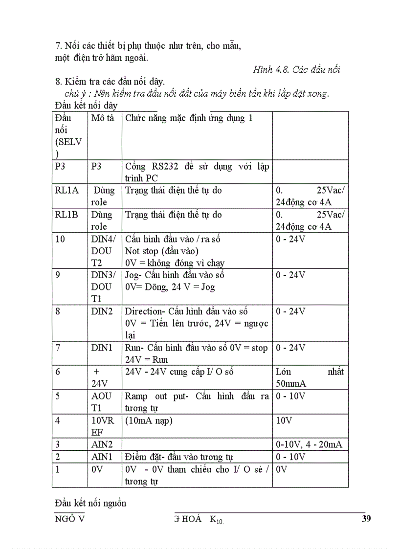 image for page Tìm hiểu hệ truyền động biến tần động cơ không đồng bộ sử dụng biến tần 650