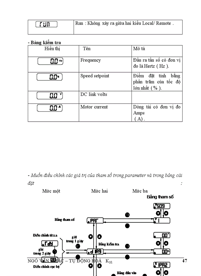 image for page Tìm hiểu hệ truyền động biến tần động cơ không đồng bộ sử dụng biến tần 650