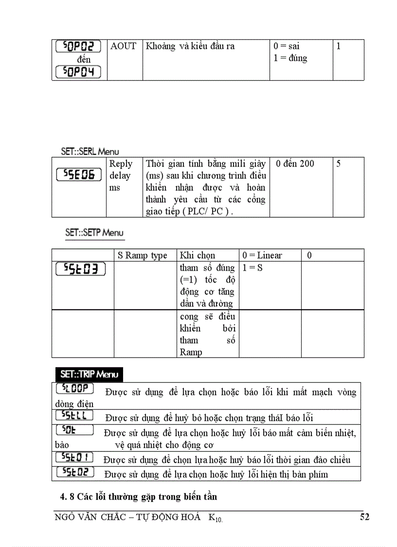 image for page Tìm hiểu hệ truyền động biến tần động cơ không đồng bộ sử dụng biến tần 650