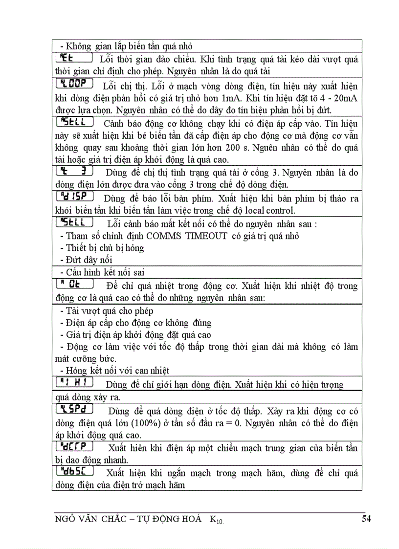image for page Tìm hiểu hệ truyền động biến tần động cơ không đồng bộ sử dụng biến tần 650