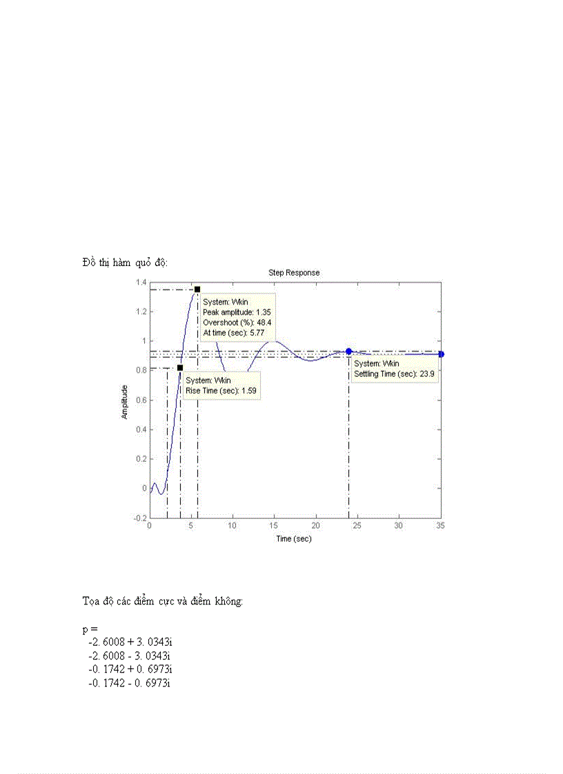 image for page Mô hình hóa hệ thống bằng Simulink