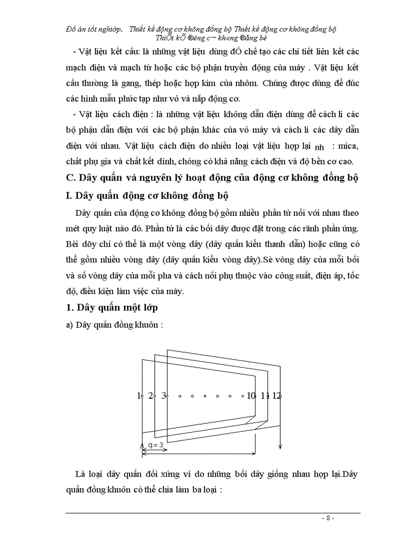 image for page Thiết kế động cơ không đồng bộ