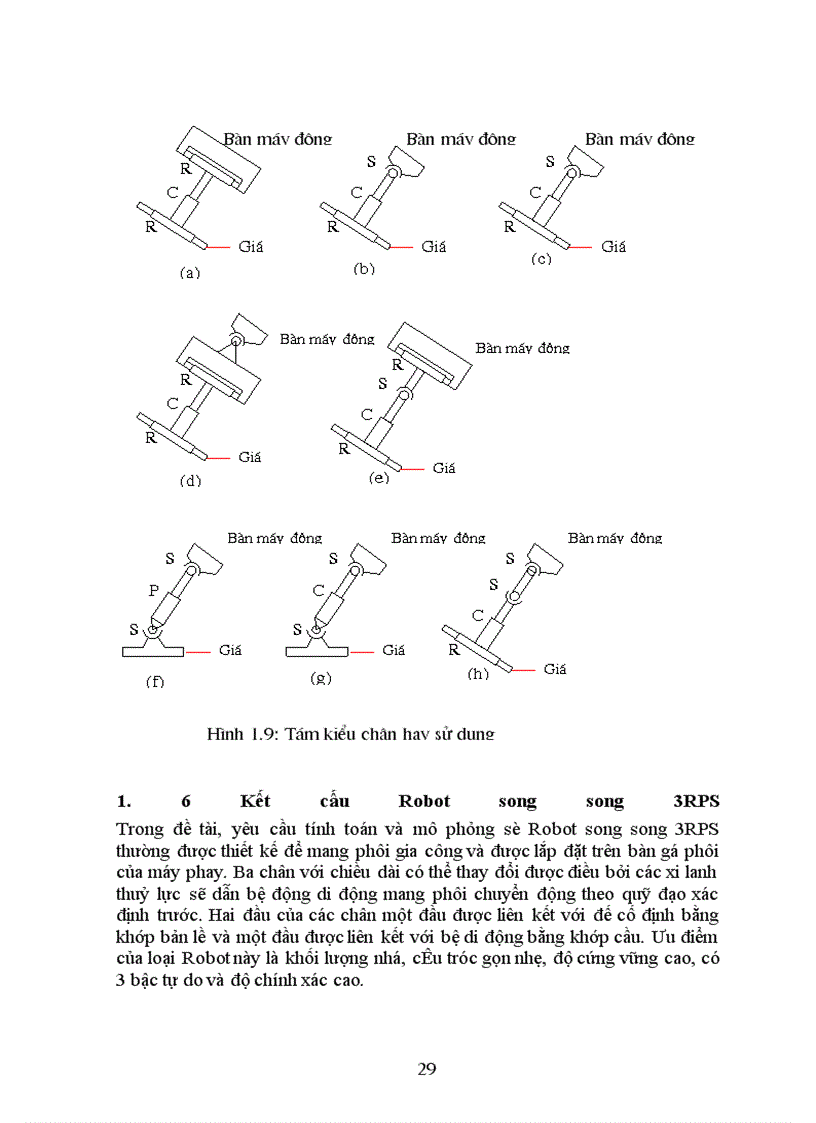 image for page Robot có cấu trúc song song