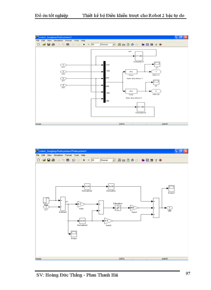 image for page Thiết kế bộ Điều khiển trượt cho tay máy Robot 2 bậc tự do và mô phỏng trên Matlab – Simulink