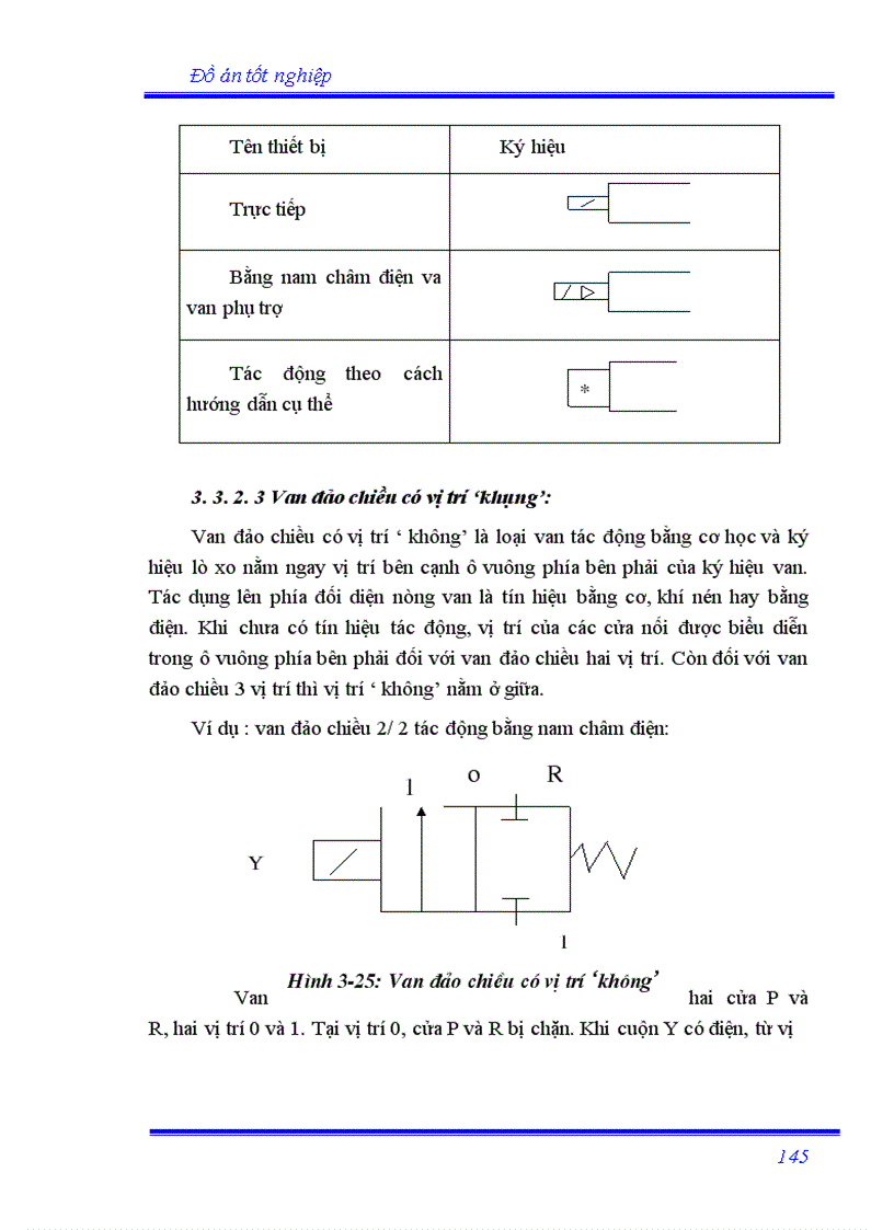 image for page Sử dụng PLC điều khiển hệ thông truyền động trong robot công nghiệp