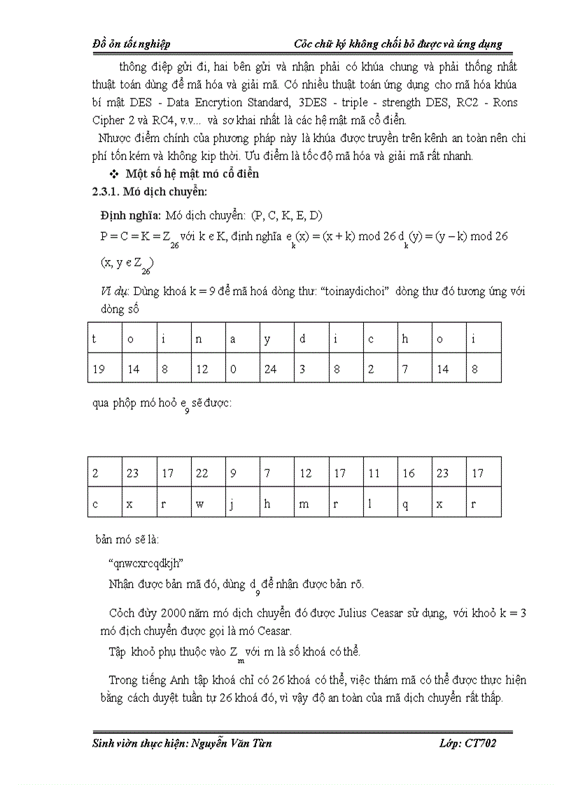 image for page Các Chữ ký không chối bỏ được và ứng dụng