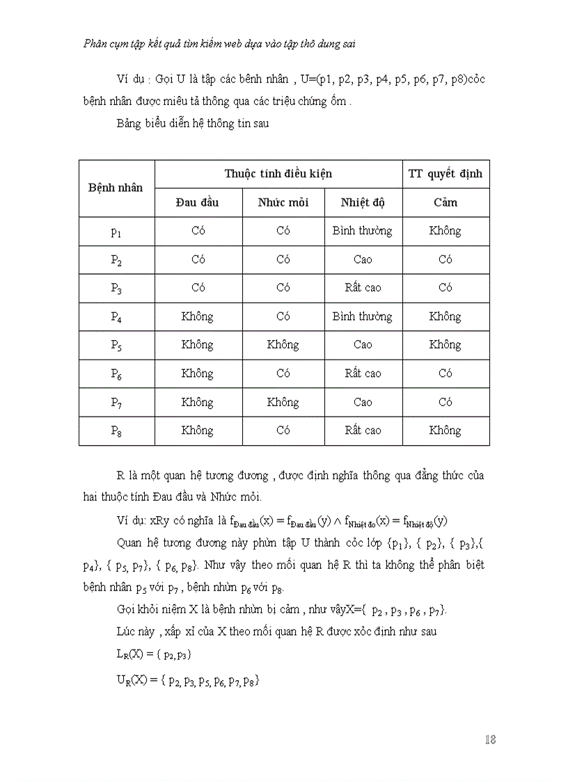 image for page Phân cụm tập kết quả tìm kiếm web dựa vào tập thô dung sai