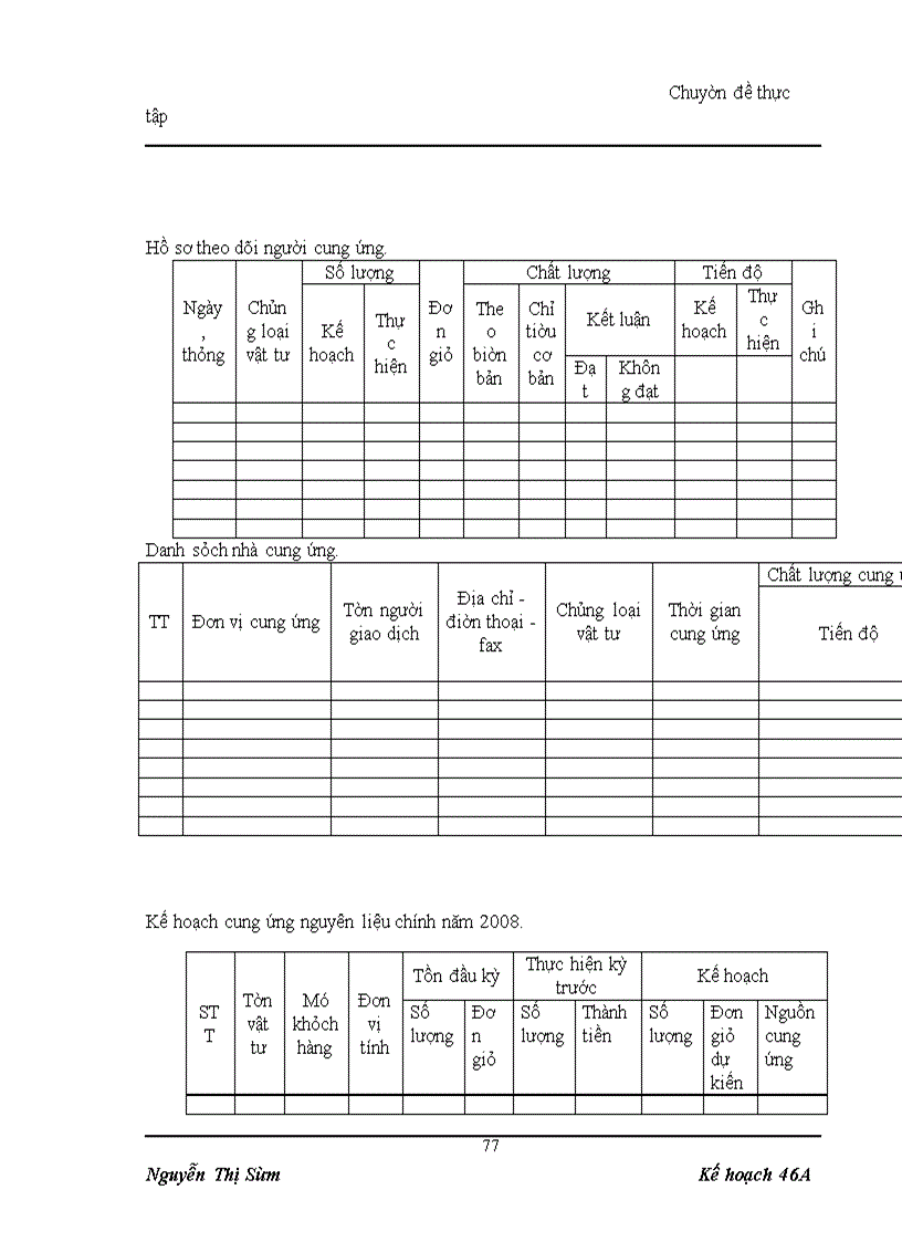 image for page Lập kế hoạch NVL tại công ty TNHH NN MTV Dệt 19/5 Hà Nội