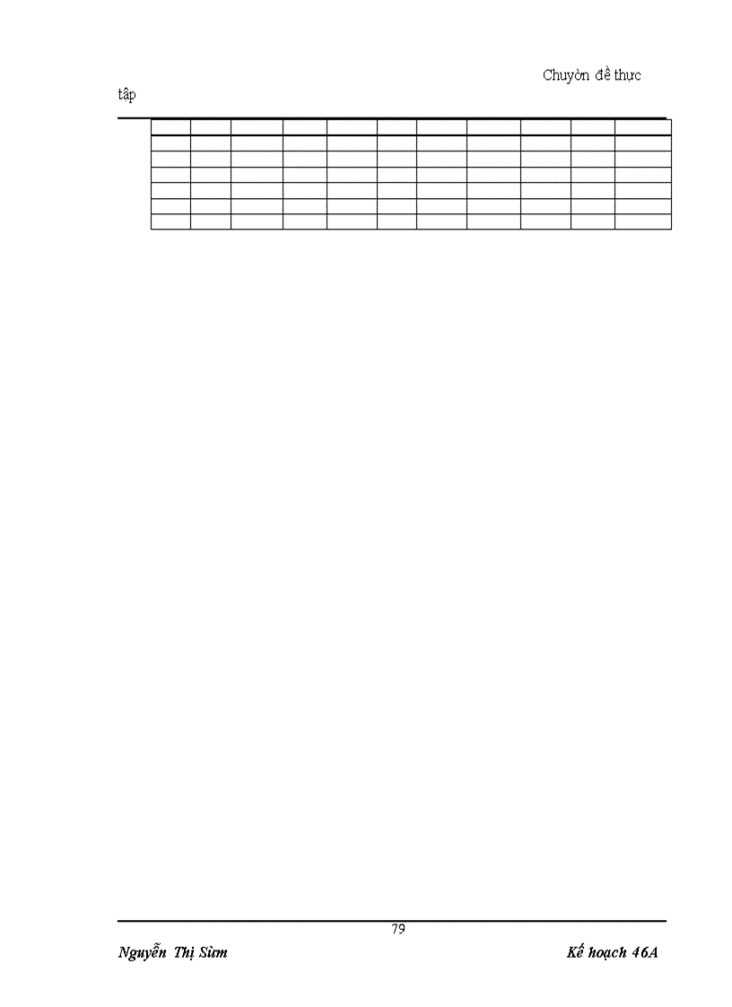 image for page Lập kế hoạch NVL tại công ty TNHH NN MTV Dệt 19/5 Hà Nội