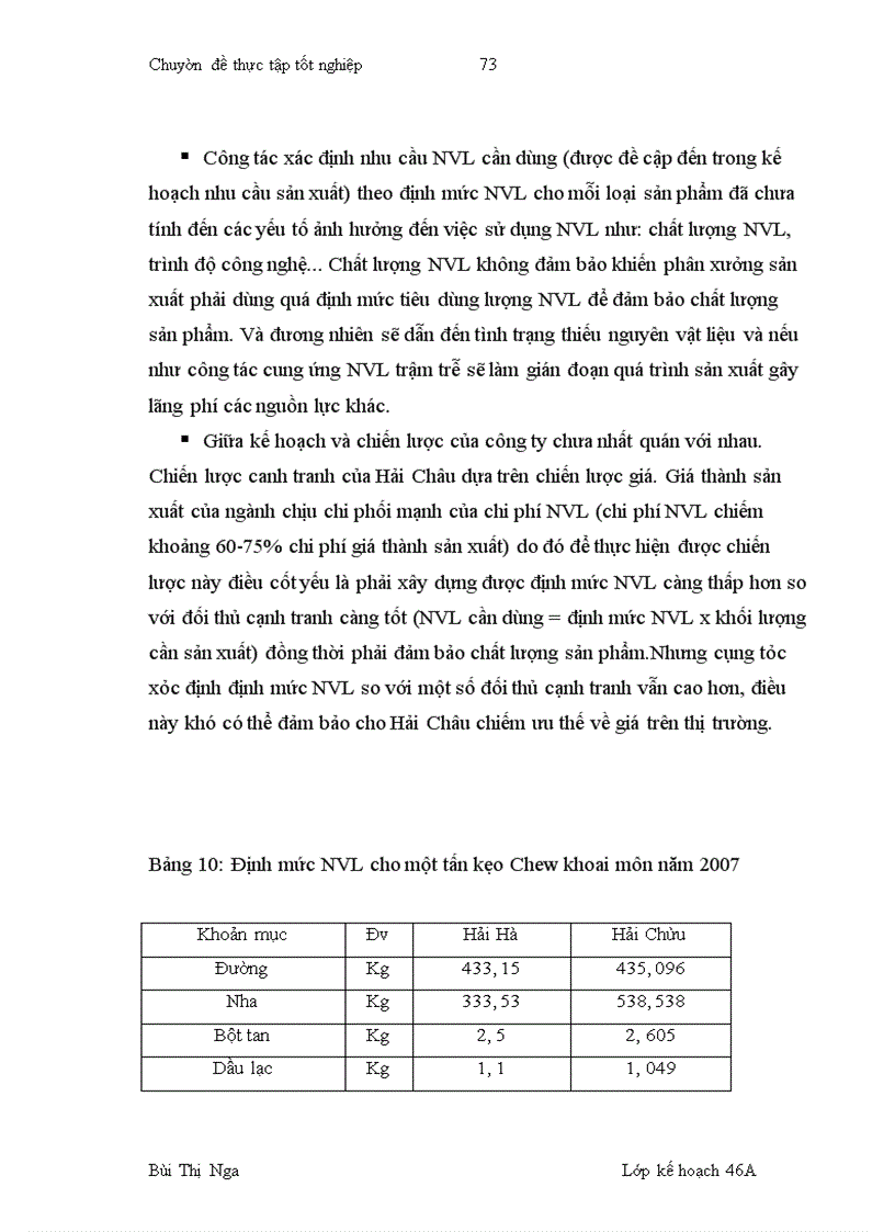 image for page Một số giải pháp nhằm hoàn thiện công tác lập kế hoạch sản xuất ở công ty bánh kẹo Hải Châu