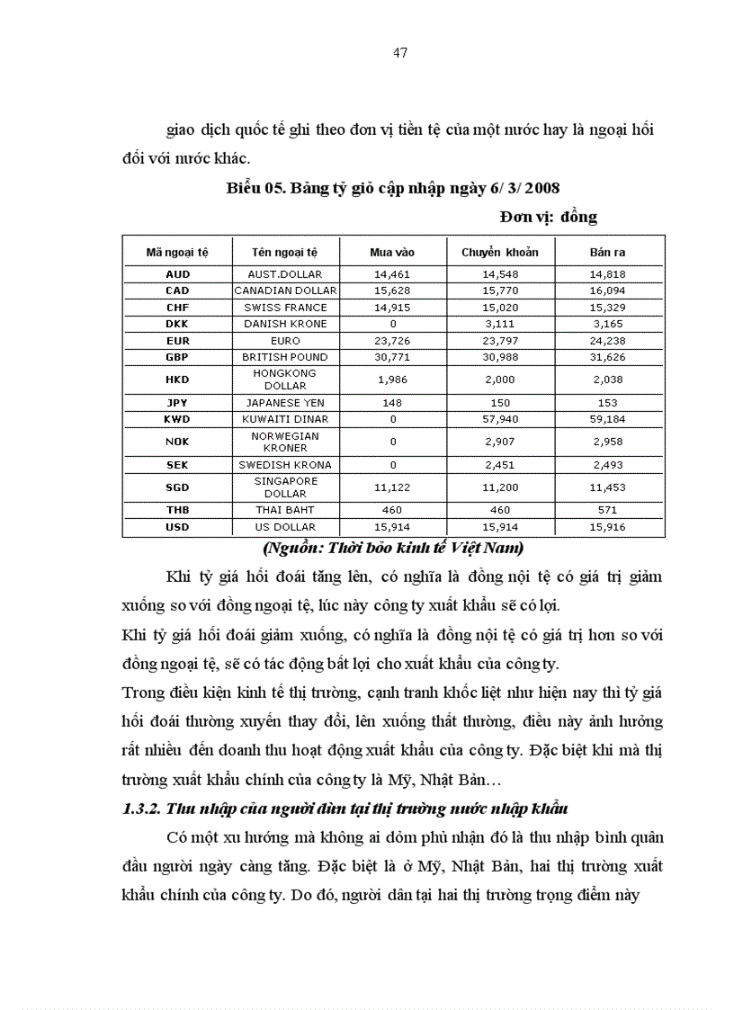 image for page Một số biện pháp nhằm đẩy mạnh hoạt động xuất khẩu hàng thủ công mỹ nghệ của công ty TNHH Tân An