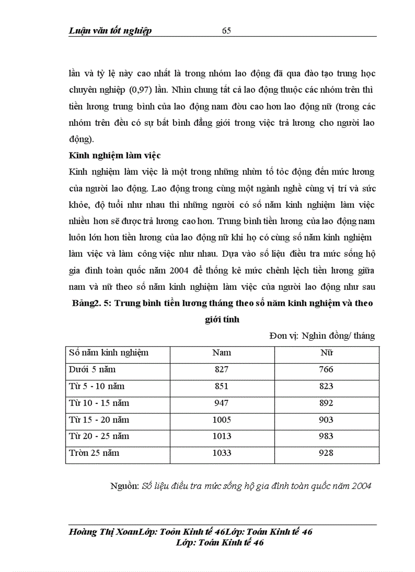 image for page Đánh giá các yếu tố ảnh hưởng đến bất bình đẳng giới về thu nhập