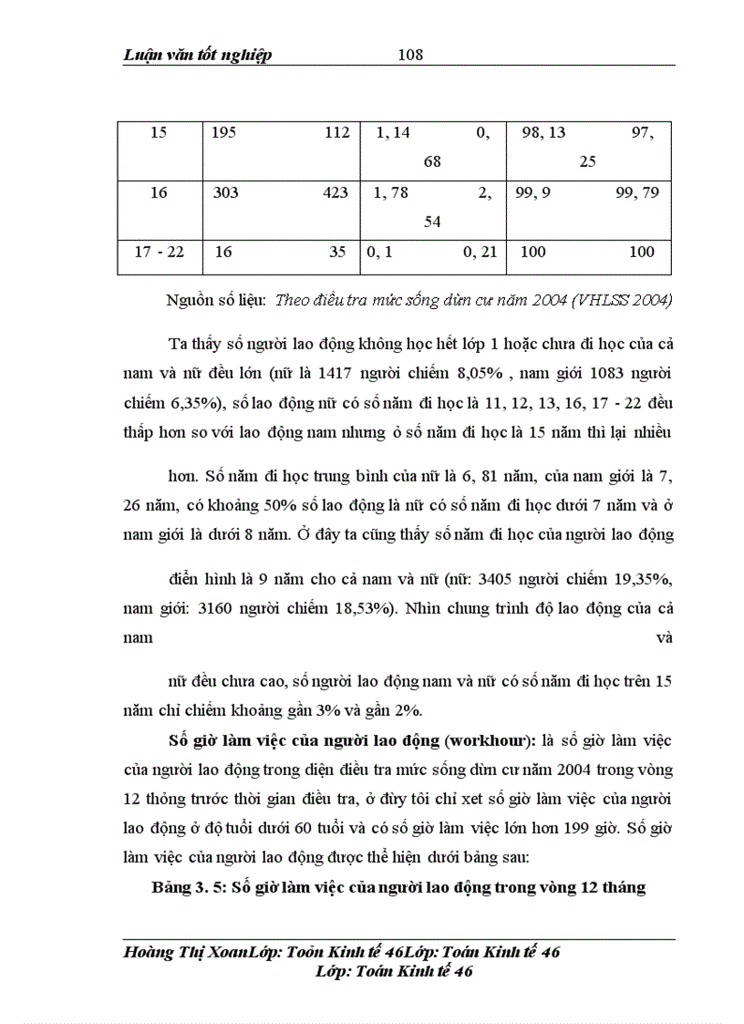 image for page Đánh giá các yếu tố ảnh hưởng đến bất bình đẳng giới về thu nhập