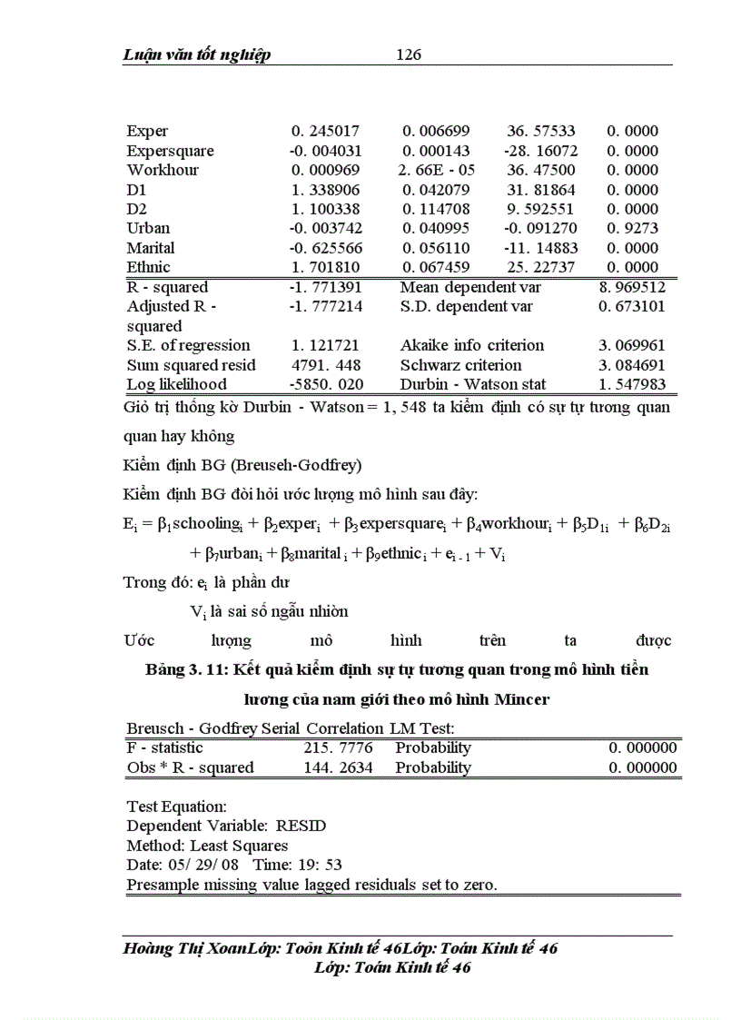image for page Đánh giá các yếu tố ảnh hưởng đến bất bình đẳng giới về thu nhập