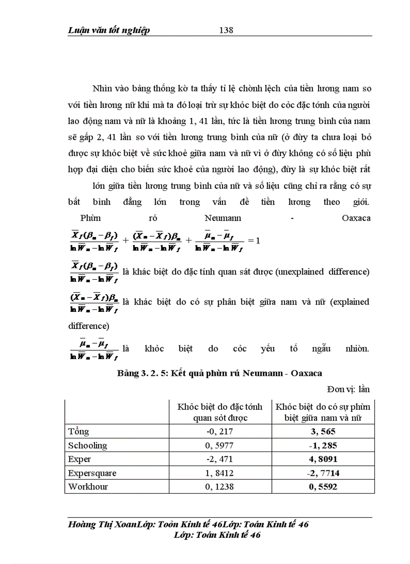 image for page Đánh giá các yếu tố ảnh hưởng đến bất bình đẳng giới về thu nhập