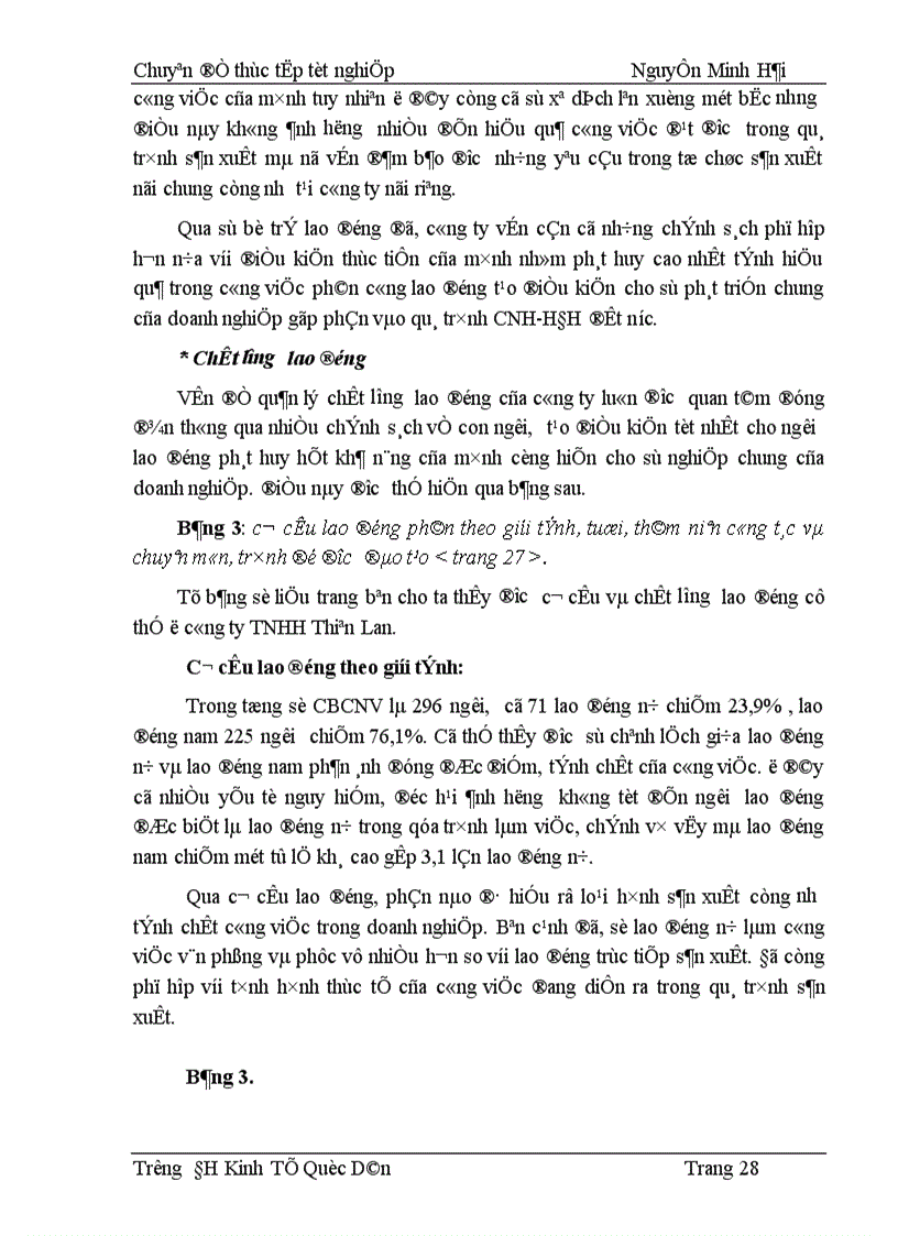 image for page Thực trạng công tác tạo động lực lao động và một số biện pháp nhằm hoàn thiện công tác tạo động lực tại công ty TNHH Thiên Lan