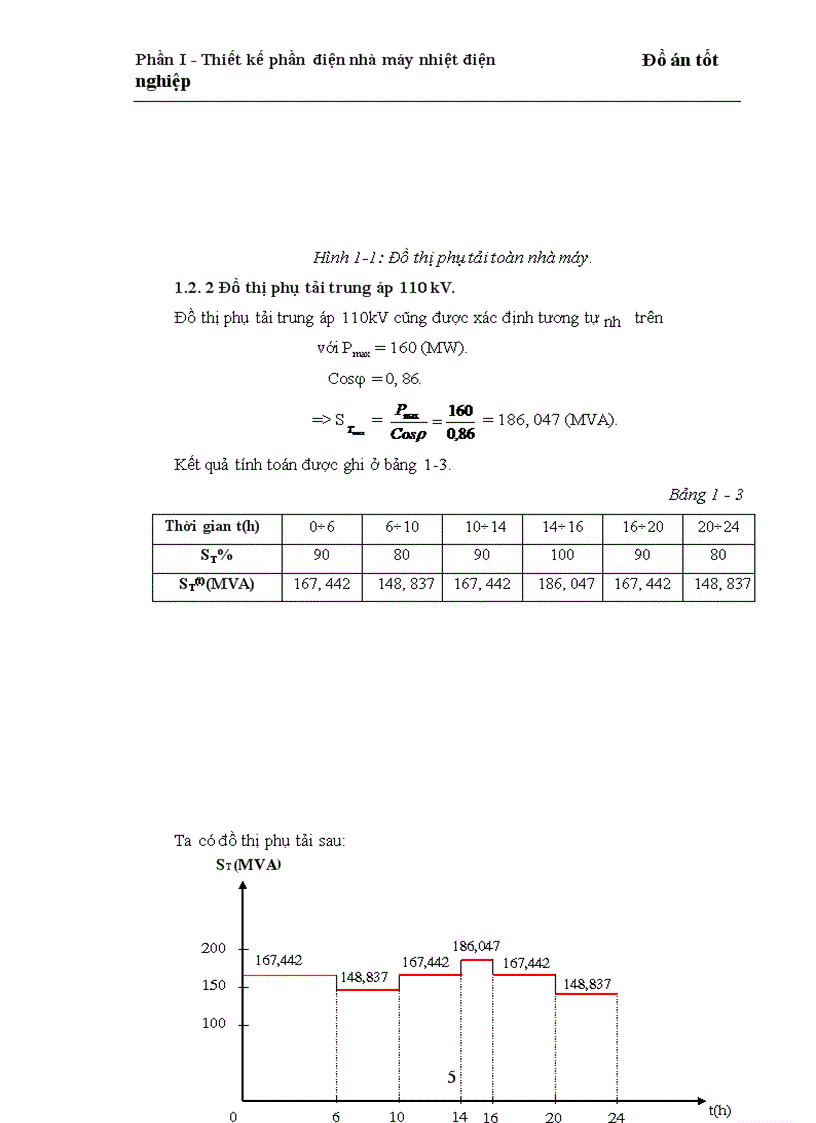 image for page Thiết kế phần điện trong nhà máy nhiệt điện ngưng hơi