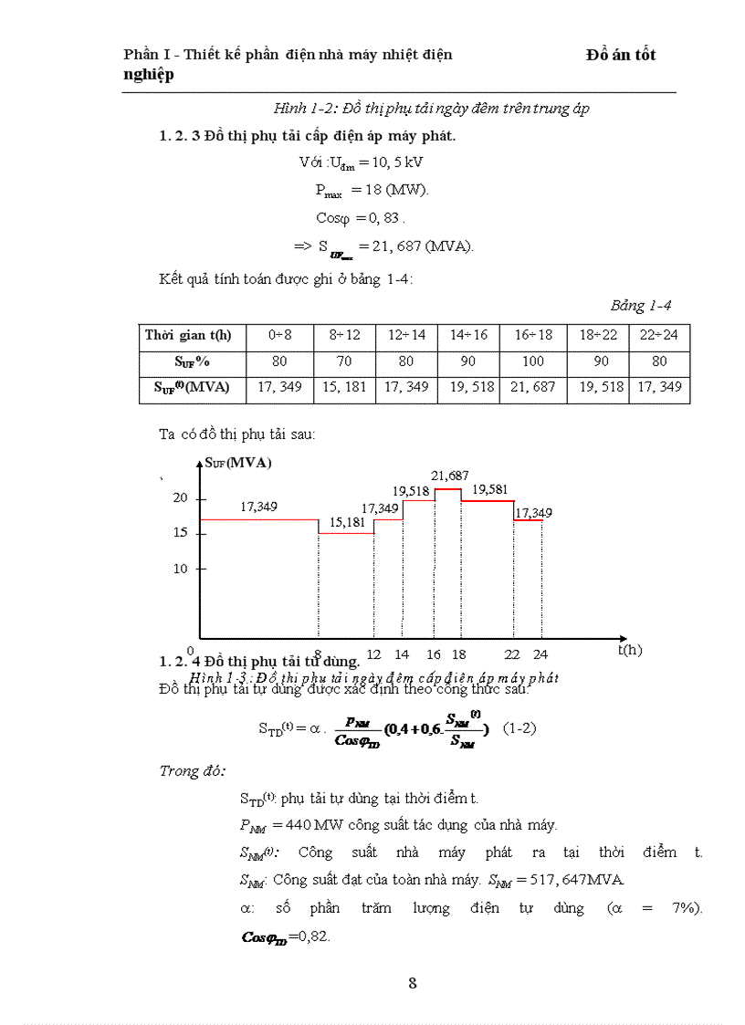 image for page Thiết kế phần điện trong nhà máy nhiệt điện ngưng hơi