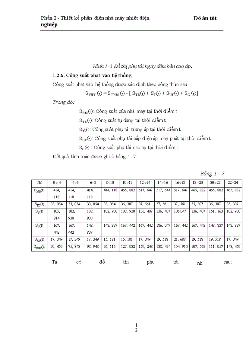 image for page Thiết kế phần điện trong nhà máy nhiệt điện ngưng hơi