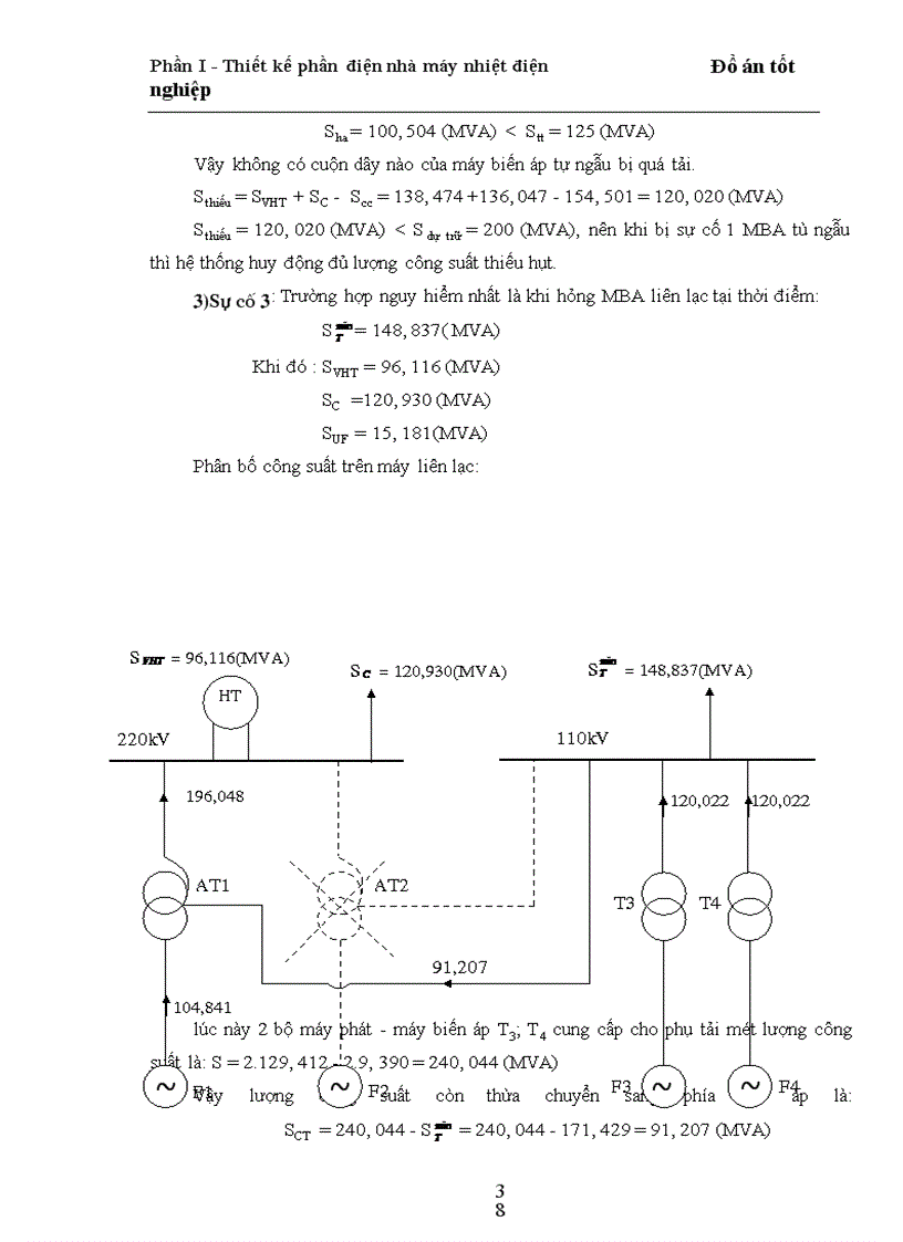image for page Thiết kế phần điện trong nhà máy nhiệt điện ngưng hơi