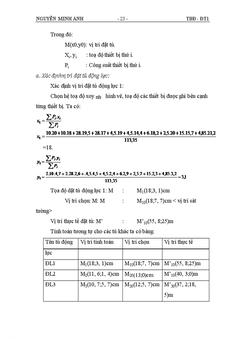 image for page Thiết kế hệ thống điện cho phân xưởng