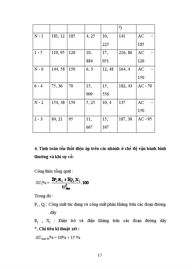 image for page Đồ án môn học Lưới điện