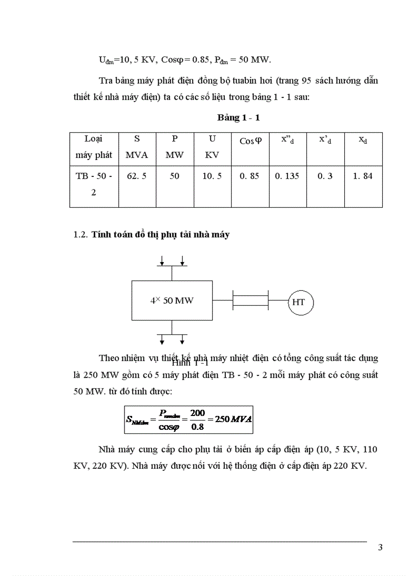 image for page Nhà máy điện và trạm biến áp