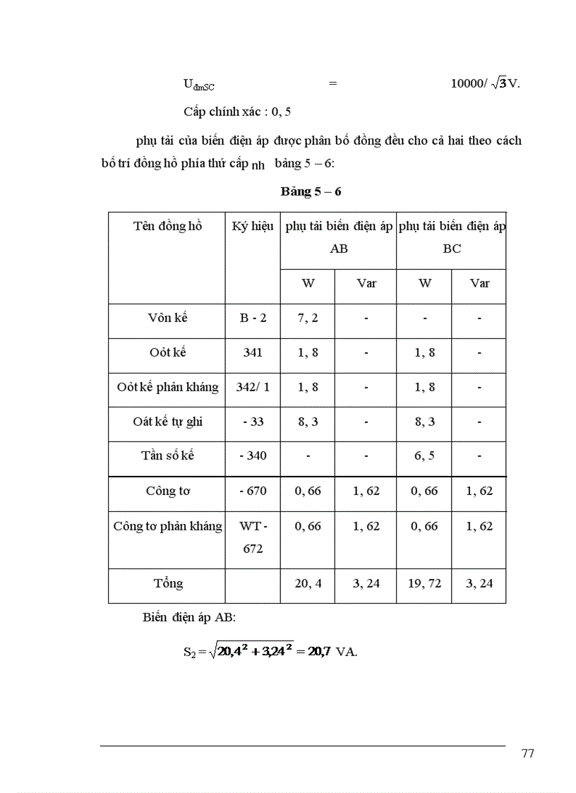 image for page Nhà máy điện và trạm biến áp