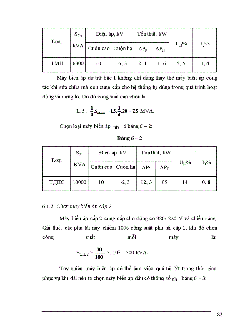 image for page Nhà máy điện và trạm biến áp