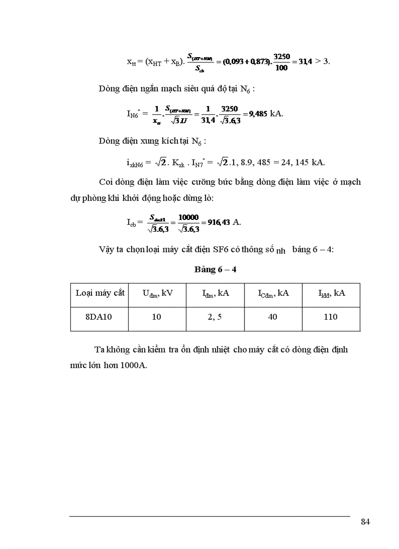 image for page Nhà máy điện và trạm biến áp
