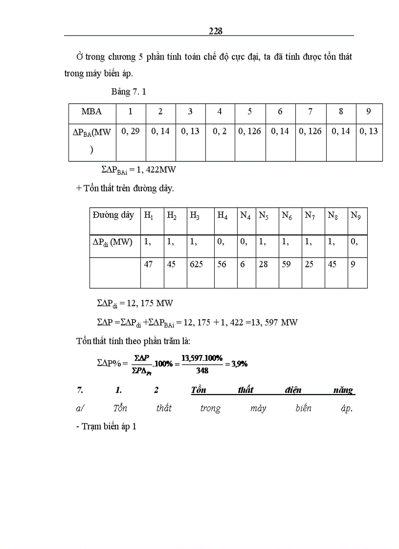 image for page Đồ án môn học: Điện năng