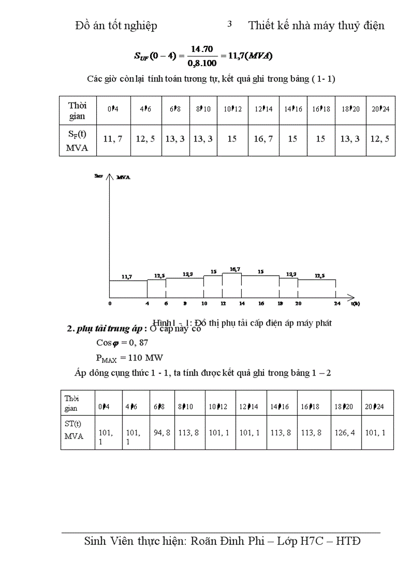 image for page Thiết kế nhà máy thủy điện công suất 4 x 100 MW, cung cấp cho phụ tải điện áp máy phát, phụ tải trung áp 110 kV, Phụ tải cao áp 220 kV.