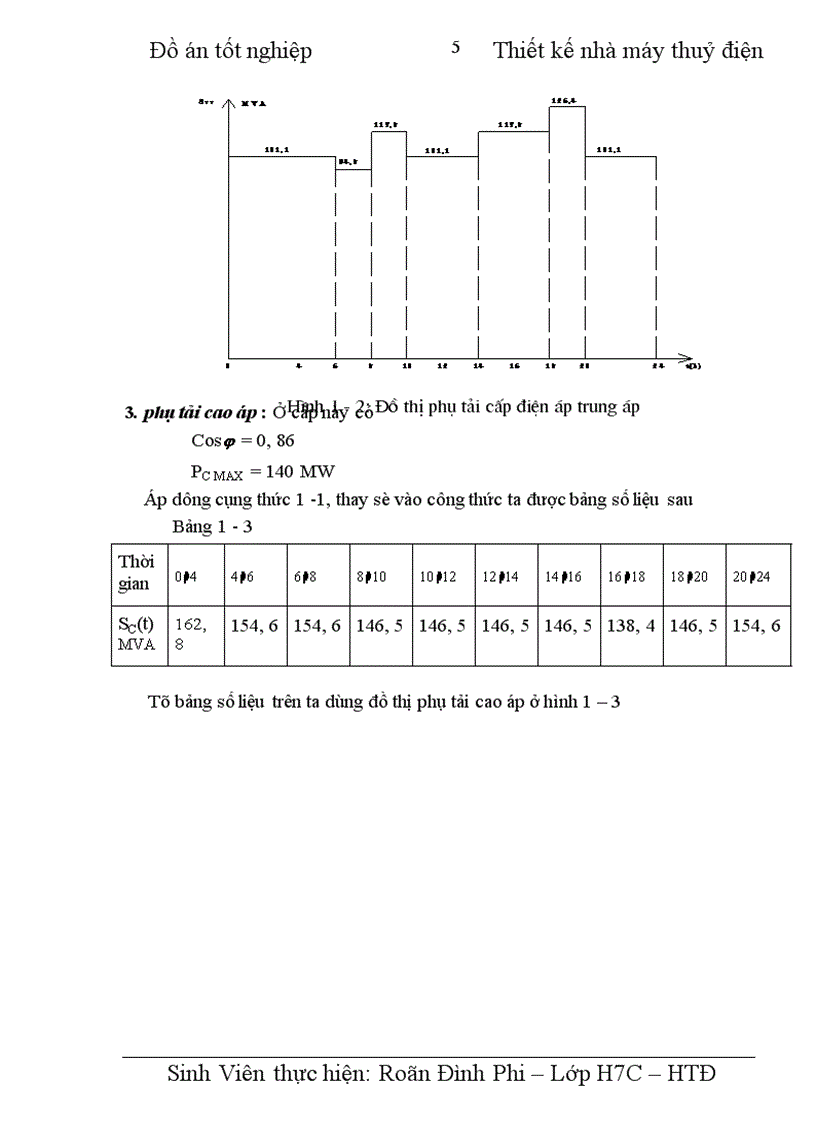 image for page Thiết kế nhà máy thủy điện công suất 4 x 100 MW, cung cấp cho phụ tải điện áp máy phát, phụ tải trung áp 110 kV, Phụ tải cao áp 220 kV.
